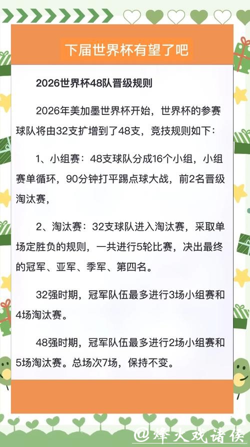 2026世界杯投注规则基础知识大揭秘 2026世界杯投注规则基础知识大揭秘