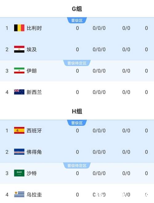 2026世界杯下注内幕：专家深度点评