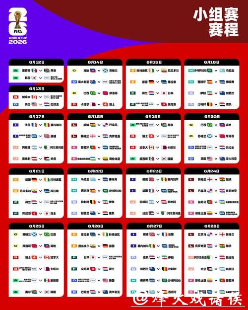 2026世界杯下注内幕：专家深度点评