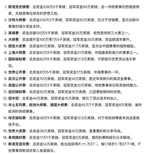 2026世界杯买球：如何合理分配投注预算