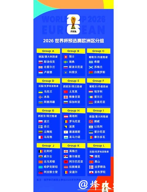 2026世界杯比分：每日赛事比分速查