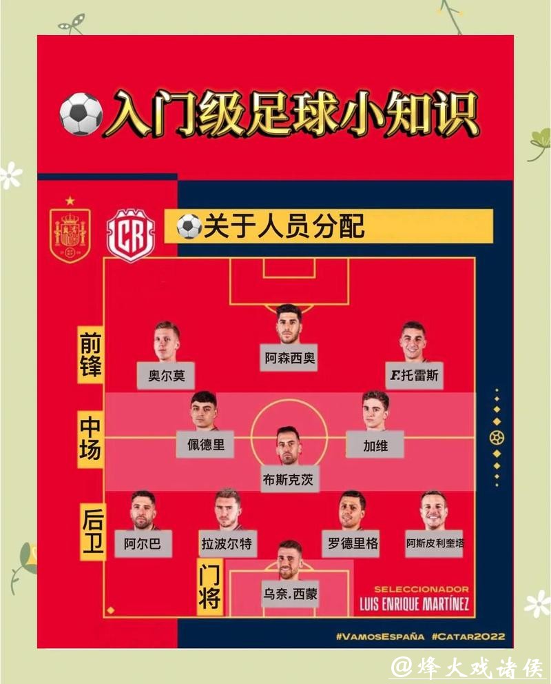 世界杯买球：新手需要注意哪些关键点