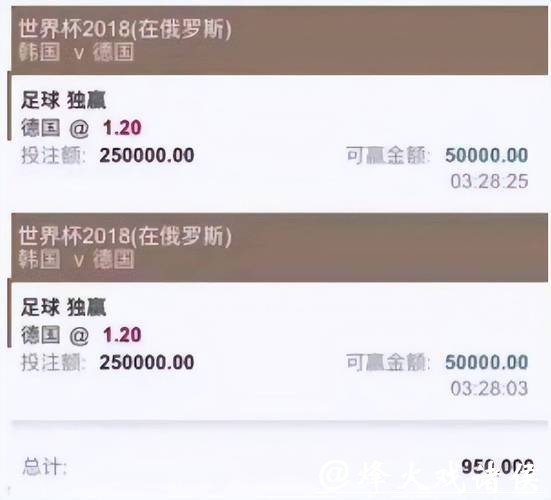 2026世界杯投注最佳平台排行 2026世界杯投注最佳平台排行